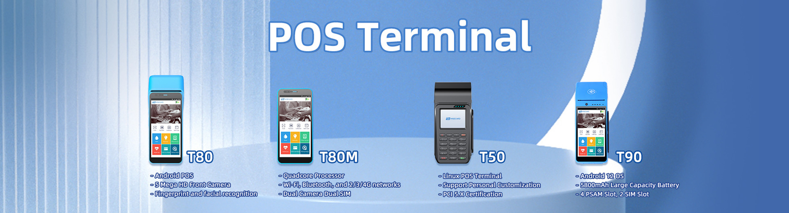 Terminal POS Android